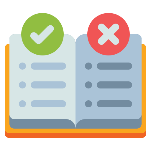 Adherence to Guidelines